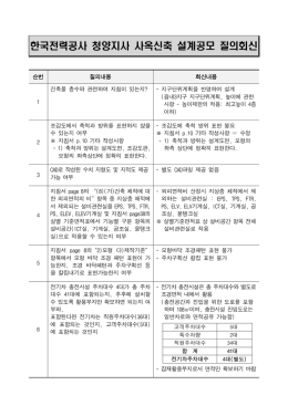 한국전력공사 청양지사 사옥신축 설계공모 질의회신