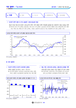 차트 릴레이 - 신한금융투자