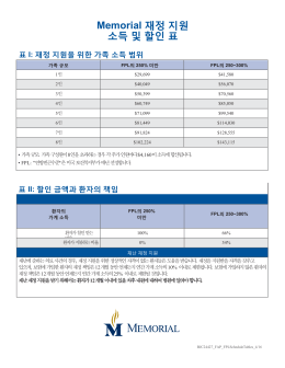 Memorial 재정 지원 소득 및 할인 표