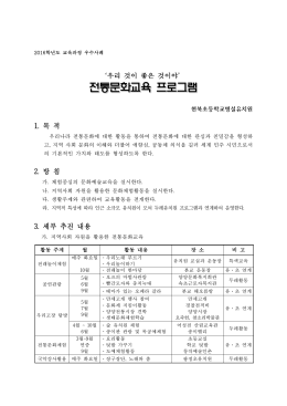2014년 방과후과정 우수사례
