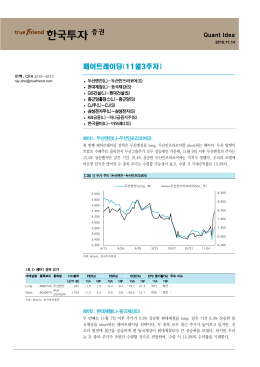 페어트레이딩(11월3주차)