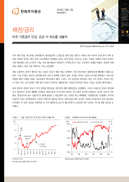 미국 기준금리 인상, 조금 더 속도를 내볼까
