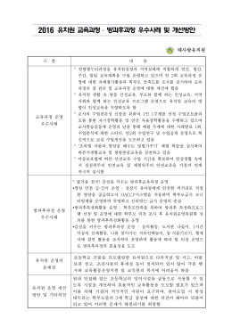 2016 유치원 교육과정 ․ 방과후과정 우수사례 및 개선방안