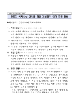 근로자 복지시설 설치를 위한 개발행위 허가 규정 완화