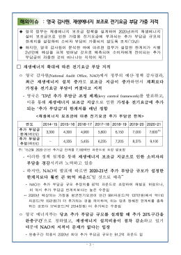 해외이슈 : 영국 감사원, 재생에너지 보조로 전기요금 부담 가중 지적