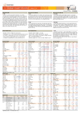11월 14일 국내외 시장 동향