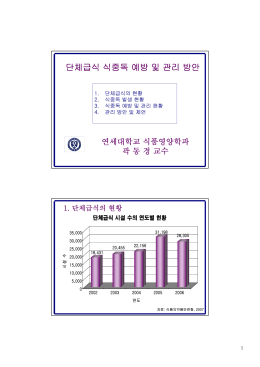 슬라이드 1 - 식품의약품안전처