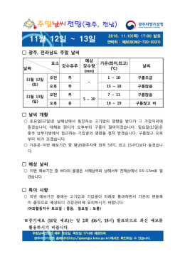 주말날씨전망