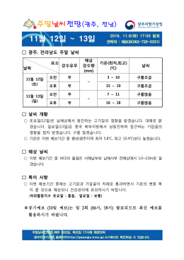 주말날씨전망