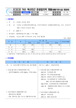 36. 가산·독산인근 준공업지역 개발