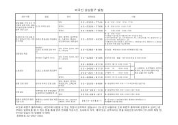 외국인 상담창구 일람