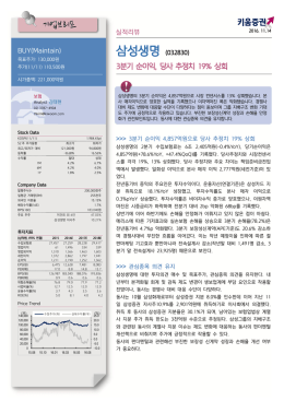 삼성생명 - Naver