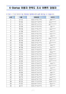 K-Startup 이용자 만족도 조사 이벤트 당첨자