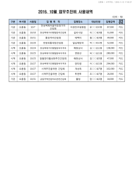2016년10월 업무추진비 사용내역.hwp