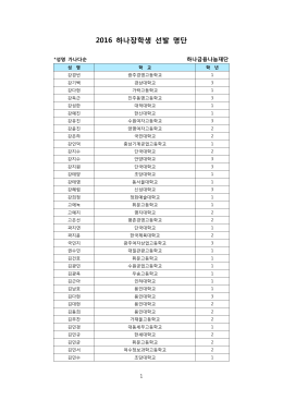 2016 하나장학생 선발 명단
