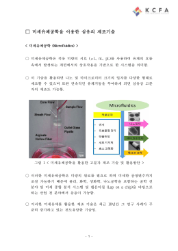 미세유체공학을 이용한 바이오 섬유의 제조기술