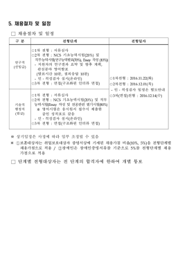 「한국해양과학기술원」 2016년 정규직 인재채용 공고.hwp