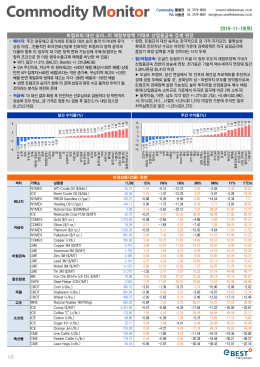 1/3 2016-11-10(목) 트럼프의 대선 승리...미 재정부양책 기대로 산업용