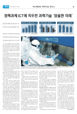 정책과제 ICT에 치우친 과학기술 암울한 미래