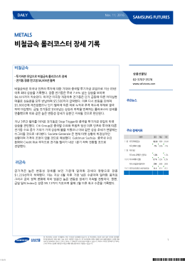 비철금속 롤러코스터 장세 기록