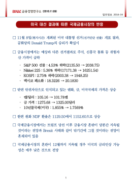 11월 8일(현지시간) 개최된 미국 대통령 선거(선거인단