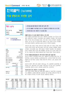 한국콜마 - 신한금융투자