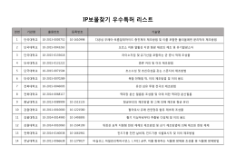 IP보물찾기 우수특허 리스트