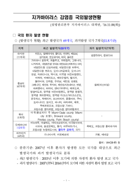지카바이러스 감염증 국외발생현황