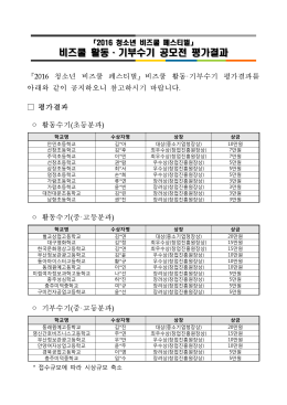 2016 청소년 비즈쿨 페스티벌 비즈쿨 활동 기부수기 공모전 평가결과