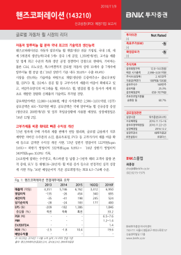 핸즈코퍼레이션(143210)
