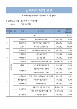 간주처리 내역 보고