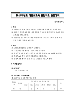 〔붙임 양식 1〕