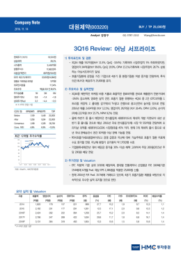대원제약 - Naver
