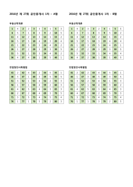 2016년 제 27회 공인중개사 1차 – A형 2016년 제 27회 공인중개사 1