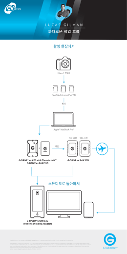촬영 현장에서 스튜디오로 돌아와서 - G