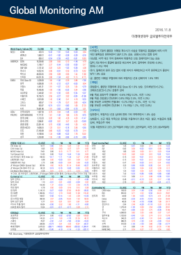 [미국] · 미국증시, FBI의 클린턴 이메일 재수사가 사실상 무혐의로 종결
