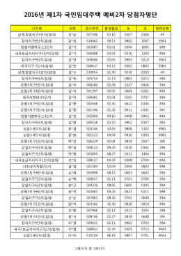 2016년 제1차 국민임대주택 예비2차 당첨자명단