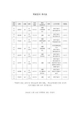 학원강사 게시표