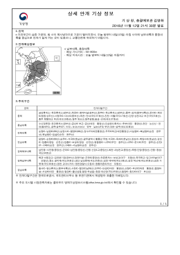 상세 안개 기상 정보