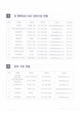 Page 1 | 1 잡페에lob Fan 참여기업 현황