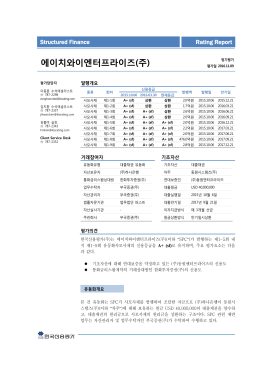 에이치와이엔터프라이즈(주)