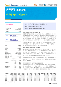 인바디 - 신한금융투자