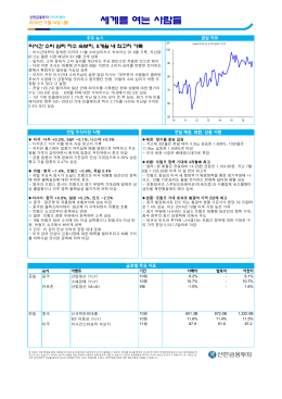 세계를 여는 사람들