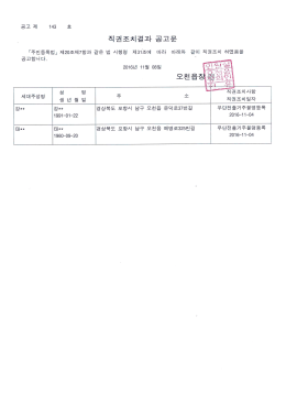 Page 1 제31조에 - 시행령 143 고 제 그 CID 직권조치사항 조 소 2016