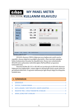 my panel meter kullanım kılavuzu