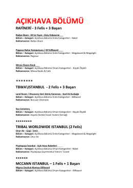 Felis Ödülleri 2016 Tüm Kazananlar