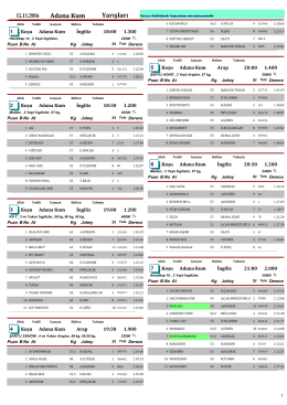 Adana Yarış Bülteni ( 15 Kasım 2016 )