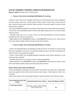 2016-2017 erasmus+ personel hareketliliği başvuruları