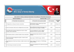 bilim, sanayi ve teknoloji bakanlığı tarafından yetkilendirilen