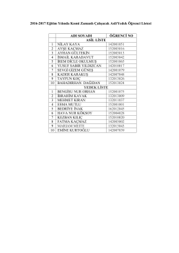 2016-2017 KISMİ ZAMANLI ÇALIŞACAK İLAN EDİLEN LİSTE
